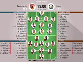 Le formazioni ufficiali di Inter-Benevento. BeSoccer