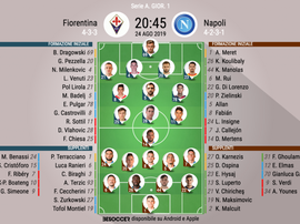 Le formazioni ufficiali di Fiorentina-Napoli. BeSoccer