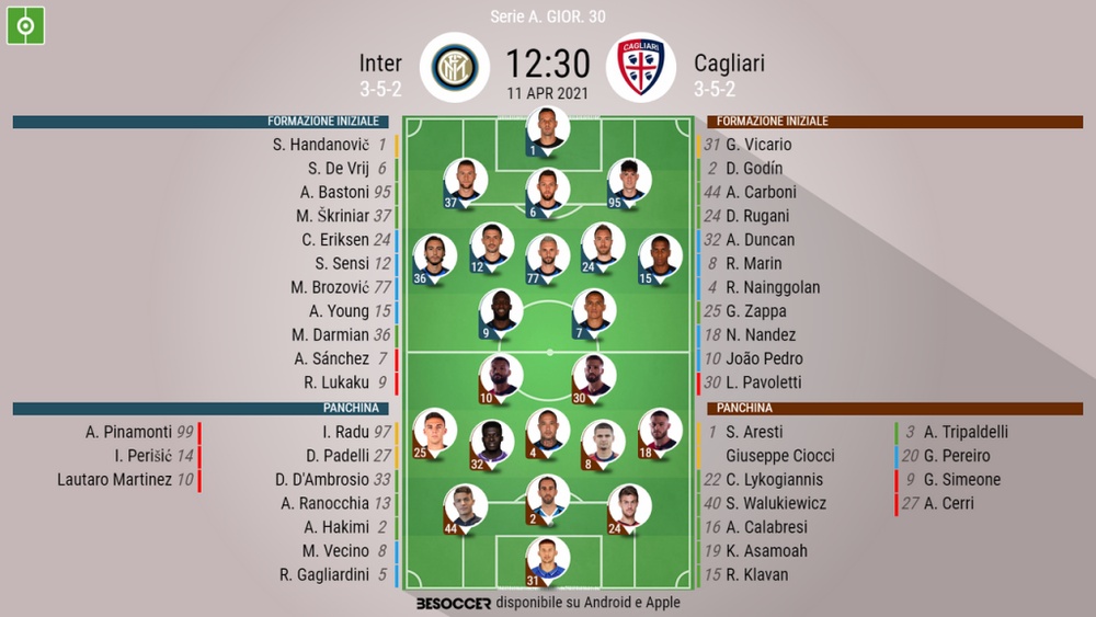 Sanchez E Sensi Titolari C E Pavoletti