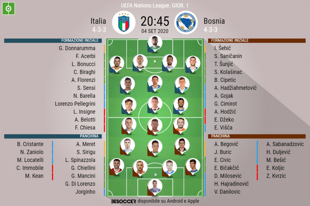 Le formazioni ufficiali di Italia-Bosnia. BeSoccer