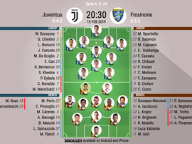 Le formazioni ufficiali di Juventus-Frosinone. BeSoccer