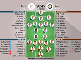 Le formazioni ufficiali di Lazio-Inter. BeSoccer