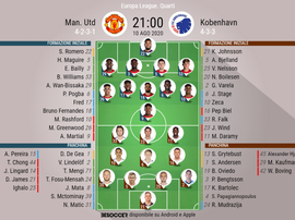 Le formazioni ufficiali di Manchester United-Copenhagen. BeSoccer