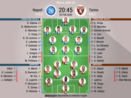 Le formazioni di Napoli-Torino. BeSoccer
