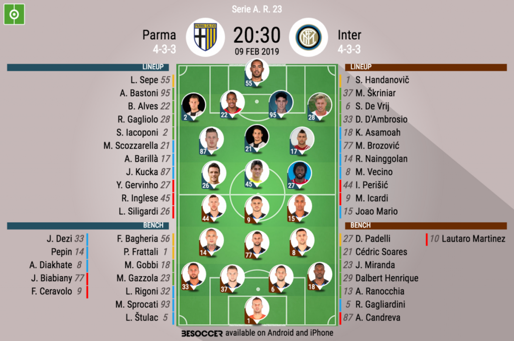 Perisic Torna Titolare