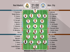 Le formazioni ufficiali di Real Madrid-Manchester City. BeSoccer