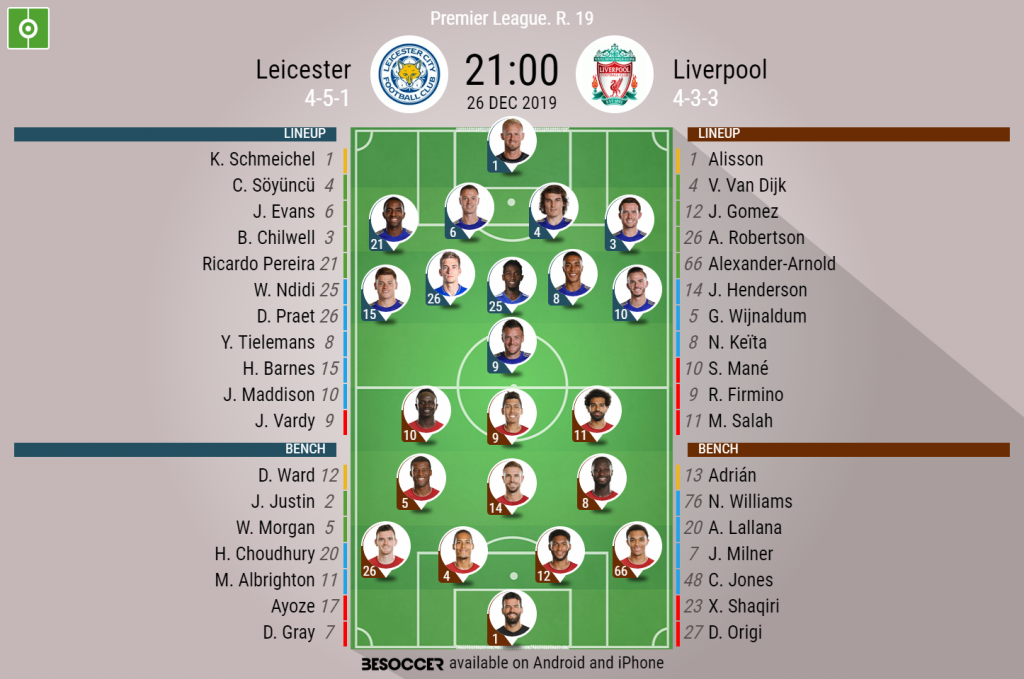 Leicester V Liverpool As It Happened