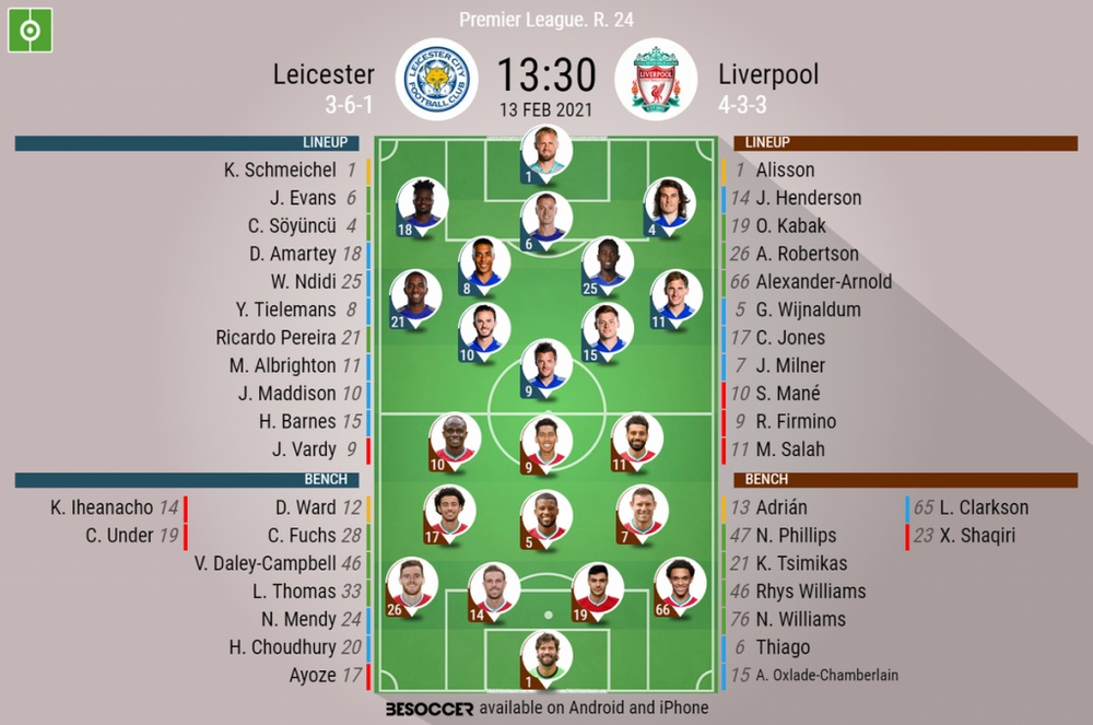 Leicester V Liverpool As It Happened