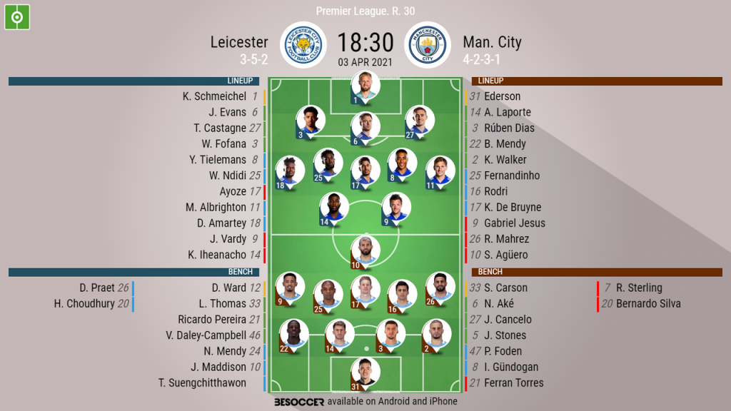 Leicester V Man City As It Happened