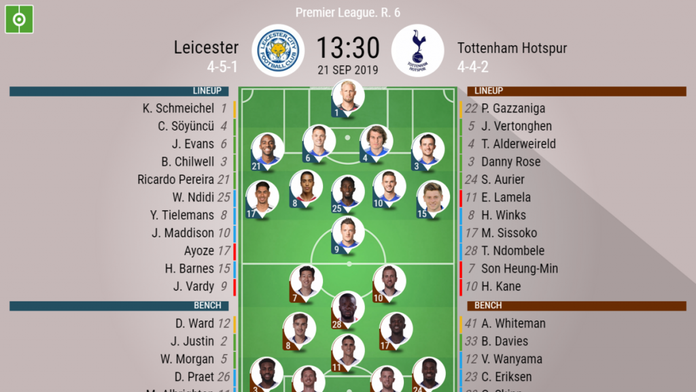 Leicester V Tottenham Hotspur As It Happened Besoccer