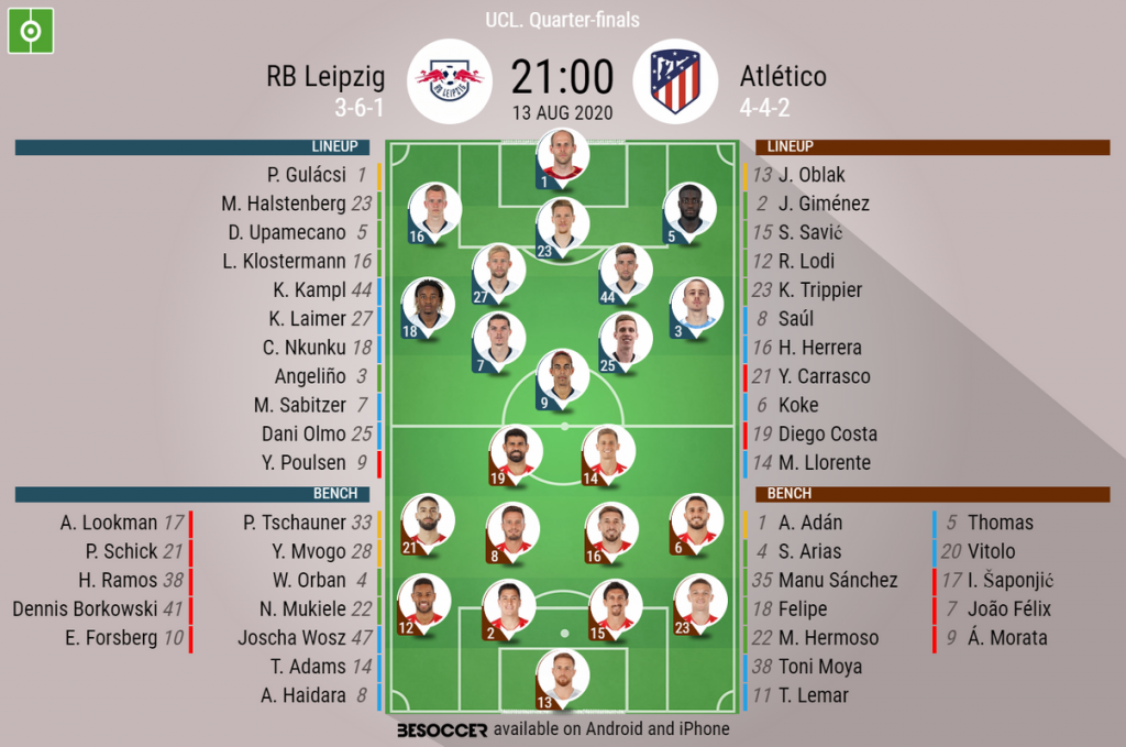 Rb Leipzig V Atletico As It Happened