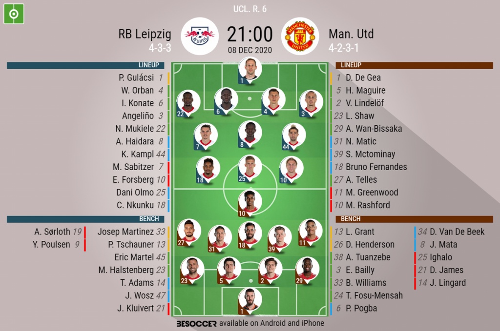 Rb Leipzig V Man Utd As It Happened