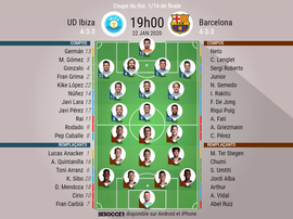 Les compos officielles du match de Coupe du Roi entre Ibiza et le FC Barcelone. BeSoccer
