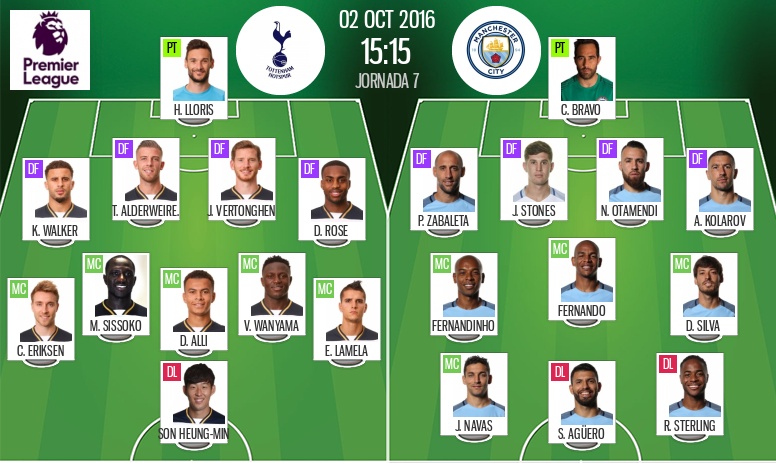 Official Line Up Tottenham Vs Manchester City