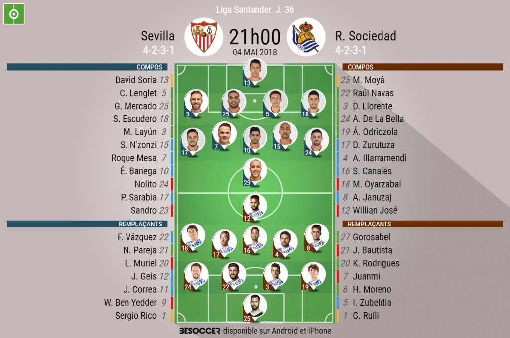 Les Compos Officielles Du Match De Liga Entre Seville Et La Sociedad