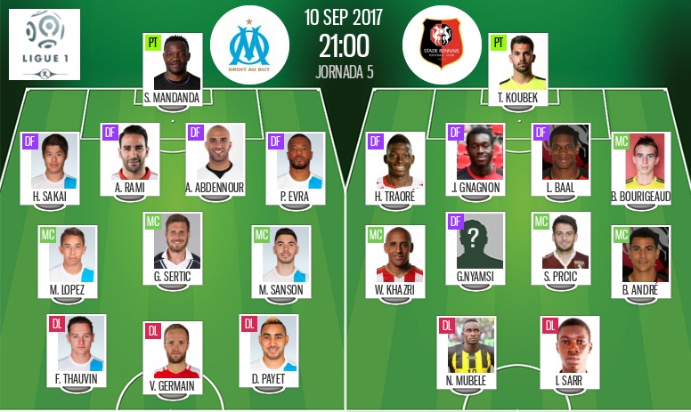 Les Compos Officielles Du Match De Ligue 1 Entre L Olympique De Marseille Et Rennes