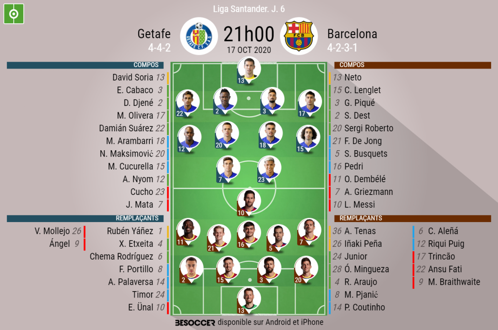 C Etait Le Direct Du Getafe Barcelona