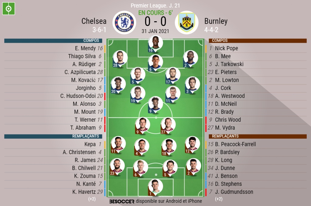 Les Compositions Officielles Chelsea Burnley