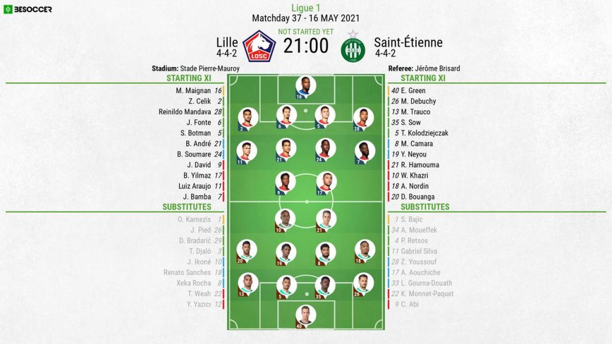 Lille V Saint Etienne As It Happened