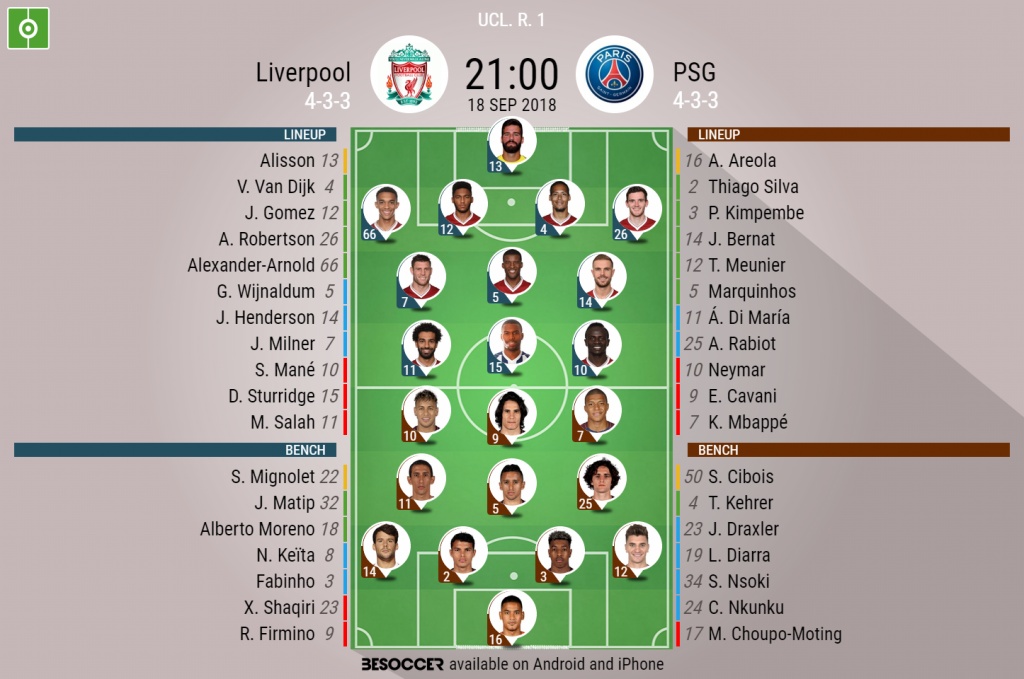 Assim Vivemos O Liverpool Psg