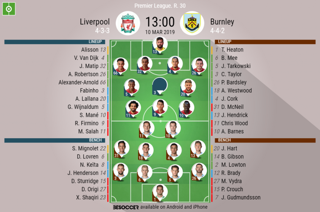 Liverpool V Burnley As It Happened