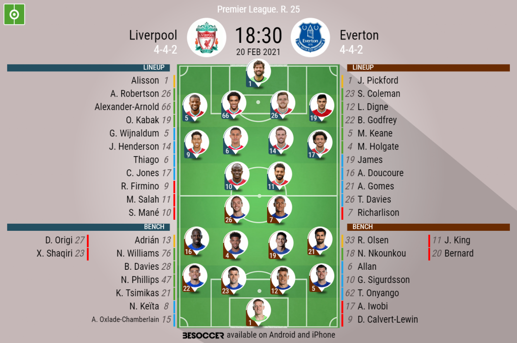 Liverpool V Everton As It Happened