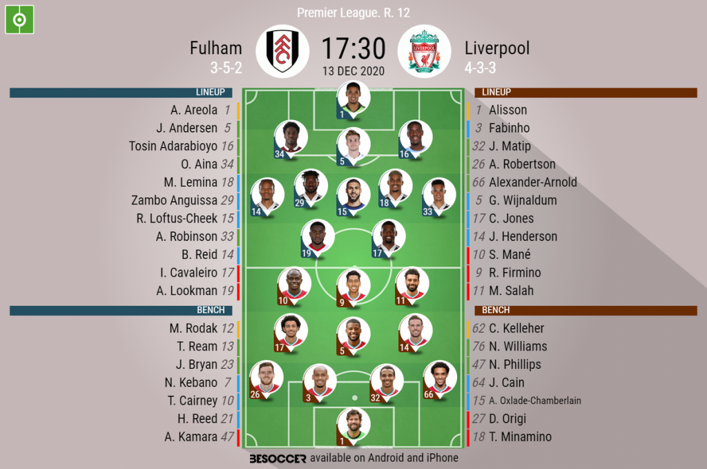 Fulham V Liverpool As It Happened