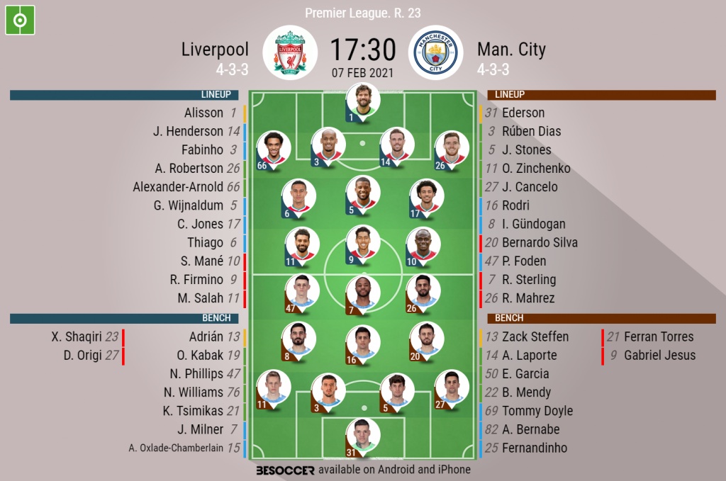 Liverpool V Man City As It Happened