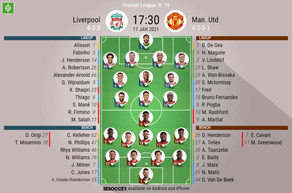 Liverpool v Man. Utd - as it happened