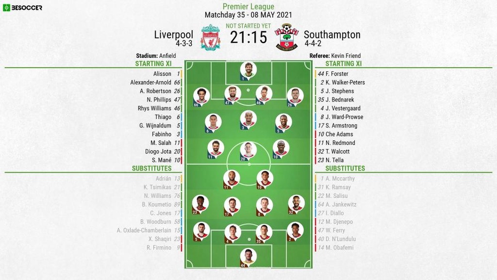 Liverpool V Southampton As It Happened