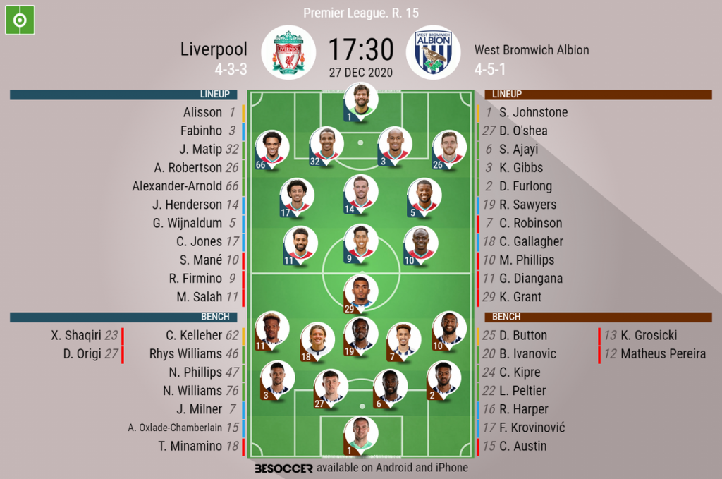 Liverpool V West Bromwich Albion As It Happened