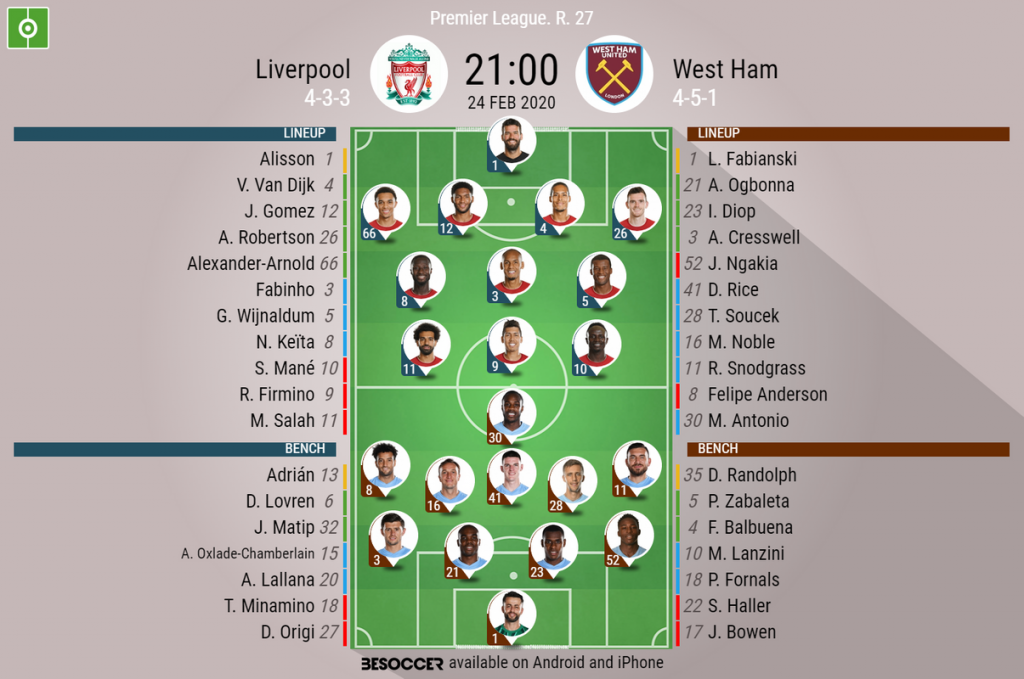 Liverpool V West Ham As It Happened