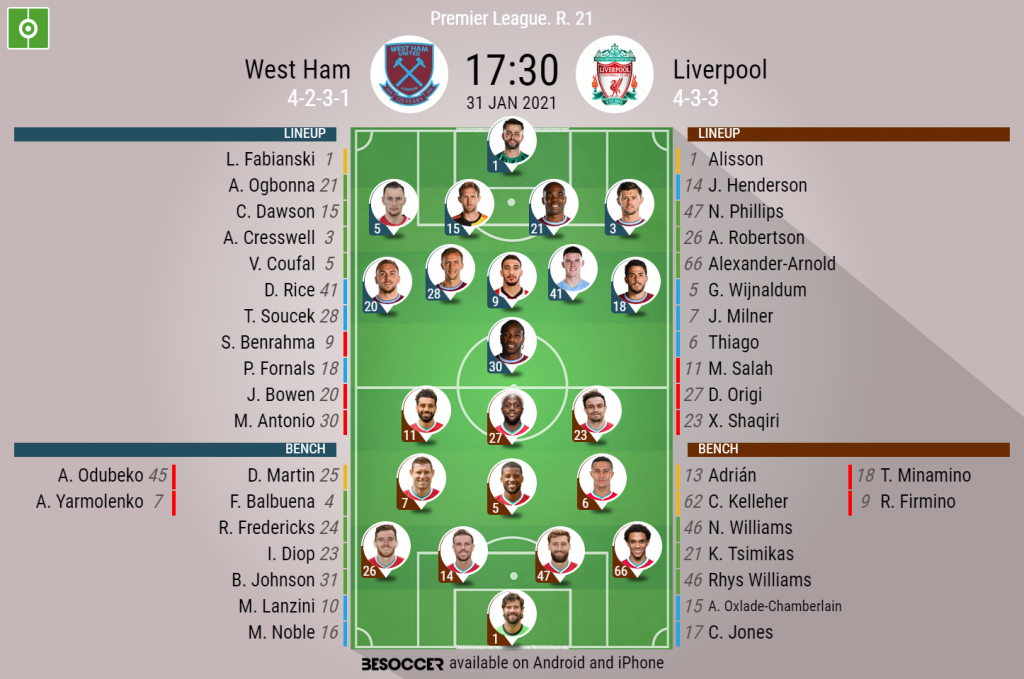 West Ham V Liverpool As It Happened