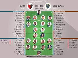 Sigue el directo del Colón-Boca. BeSoccer