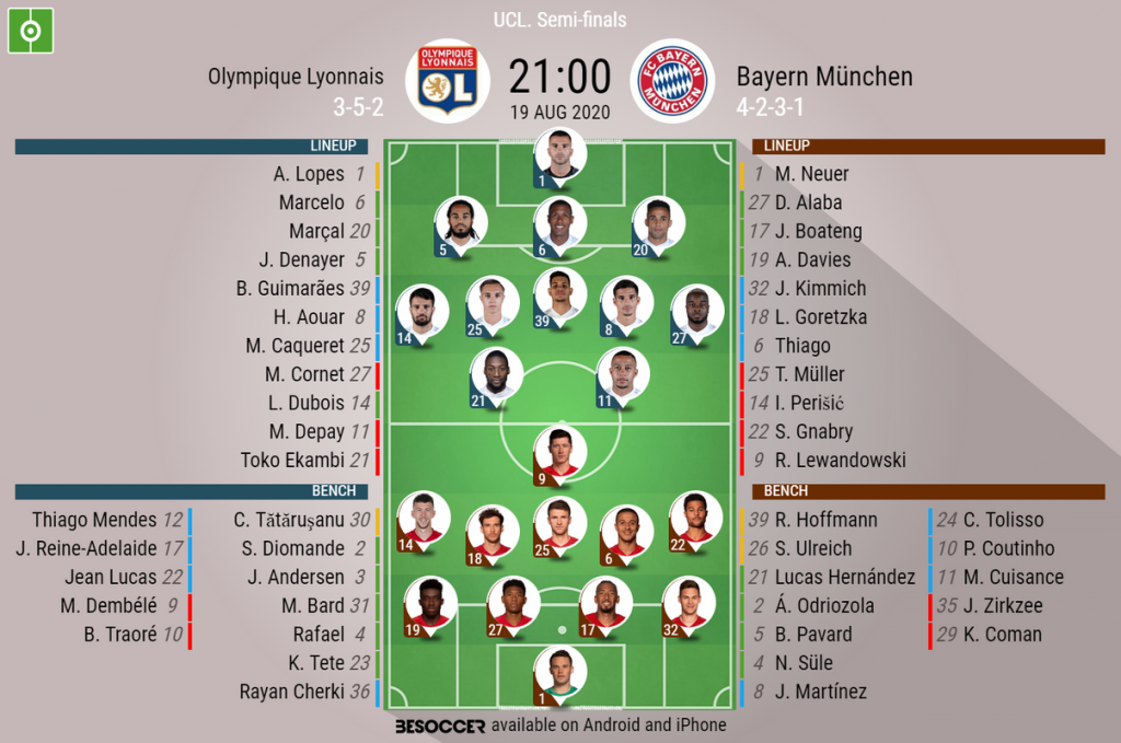 Olympique Lyonnais V Bayern Munchen As It Happened
