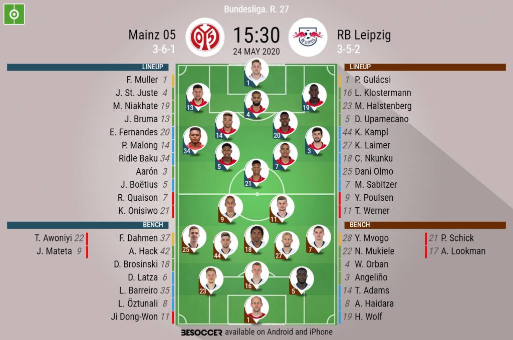 Mainz 05 V Rb Leipzig As It Happened