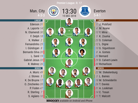 Official lineups for both sides. BeSoccer