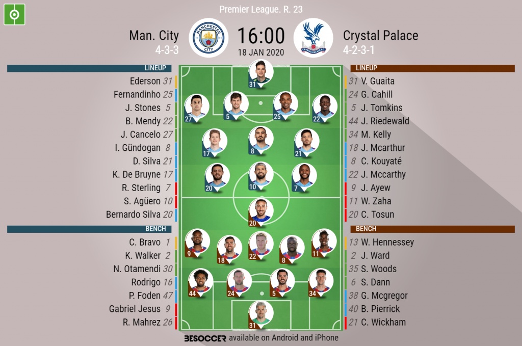 Man City V Crystal Palace As It Happened