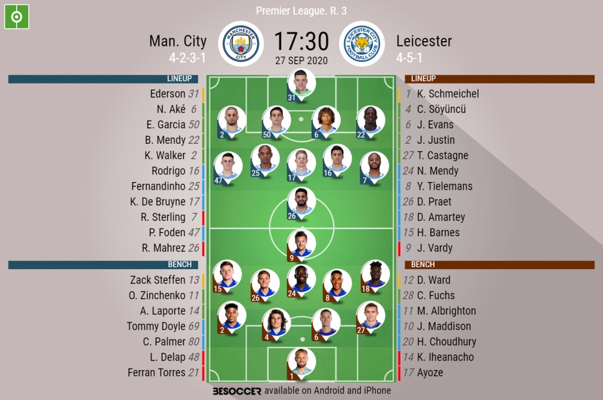 Man City V Leicester As It Happened