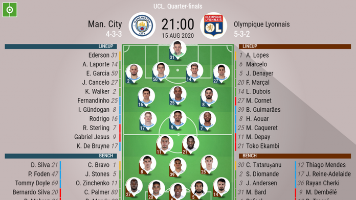 Man City V Olympique Lyonnais As It Happened Besoccer