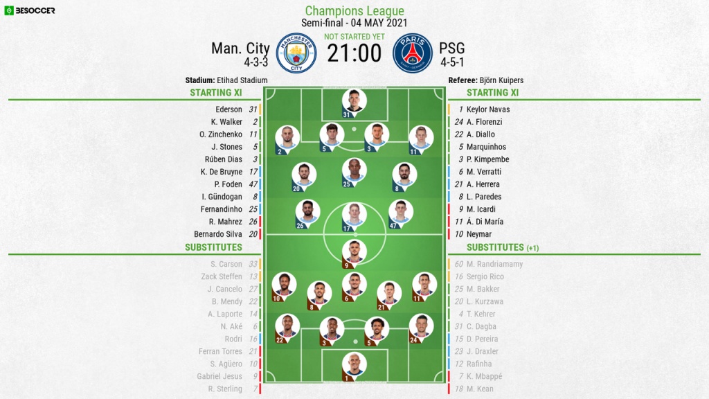 Man City V Psg As It Happened