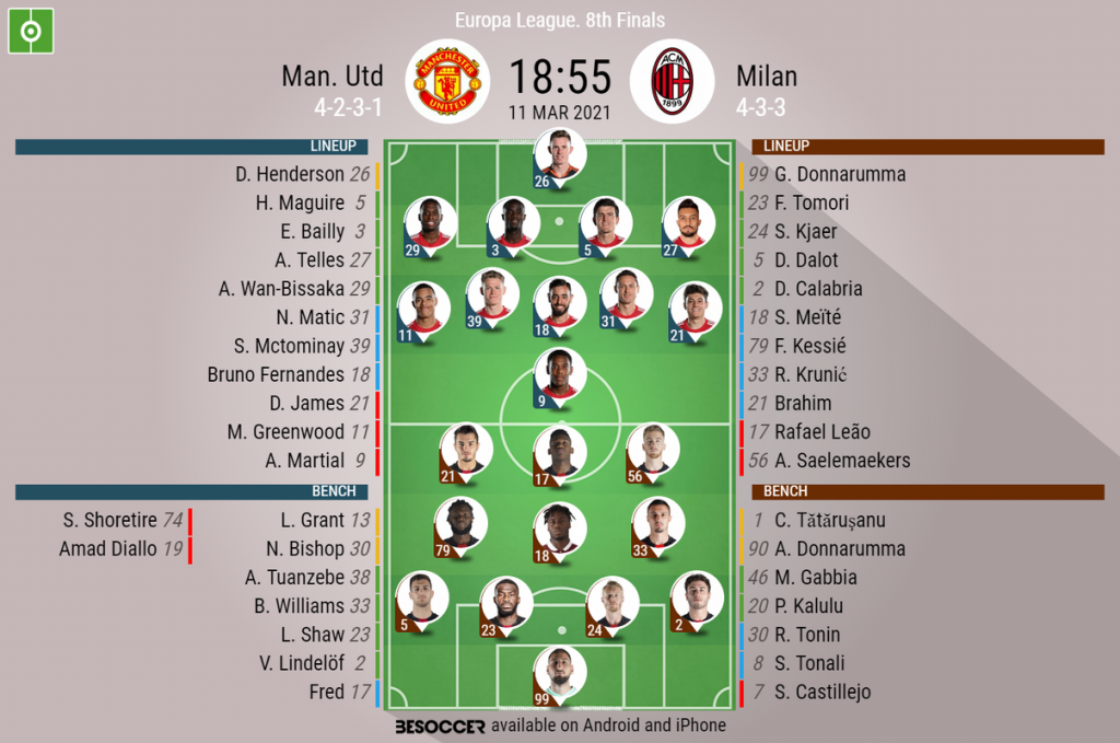 Man Utd V Milan As It Happened
