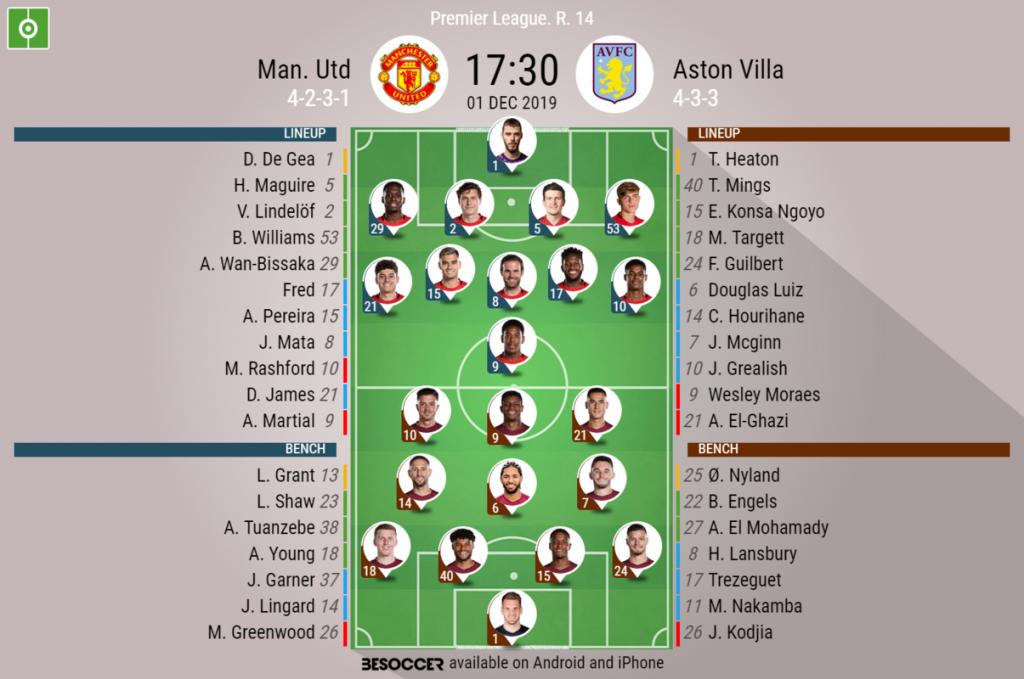 Man Utd V Aston Villa As It Happened