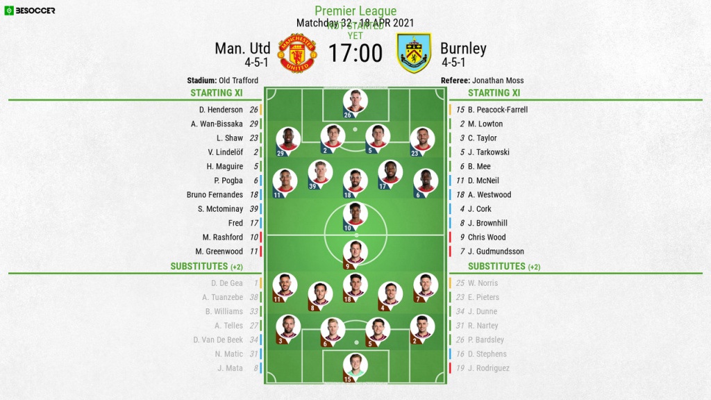 Man Utd V Burnley As It Happened