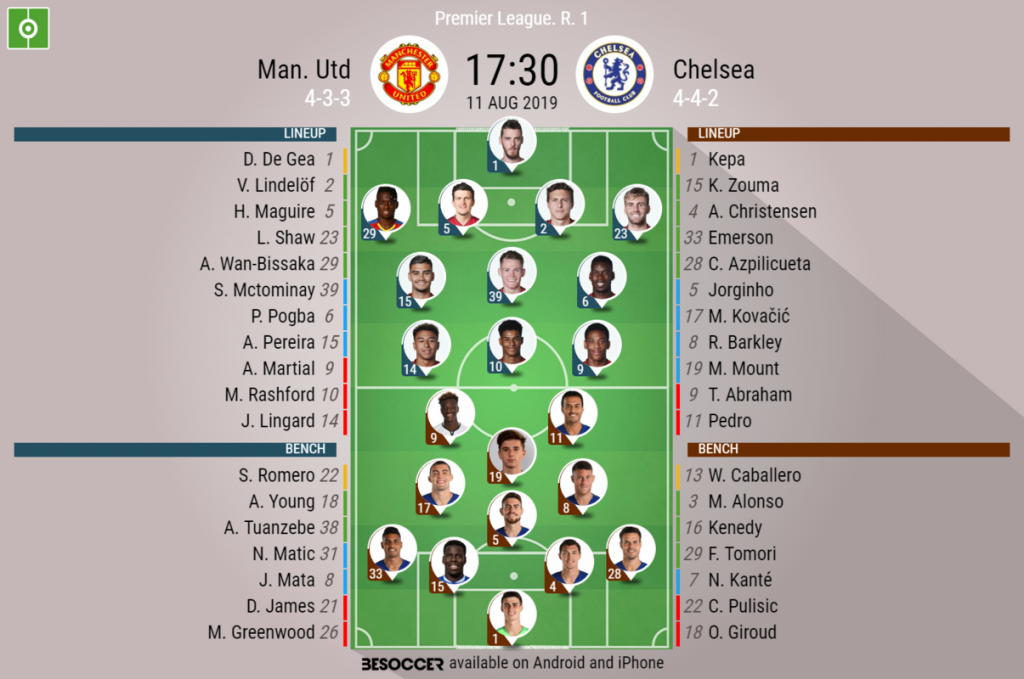 Man Utd V Chelsea As It Happened