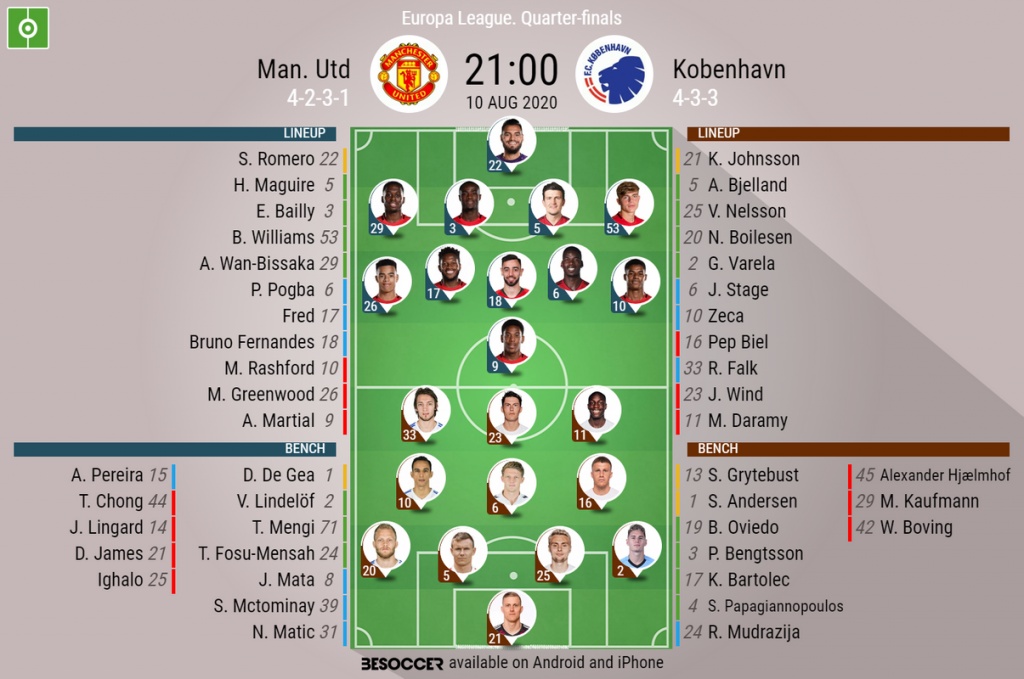 Man Utd V Kobenhavn As It Happened