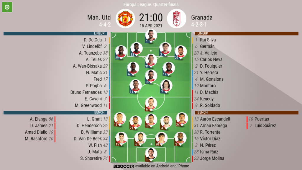 Man Utd V Granada As It Happened