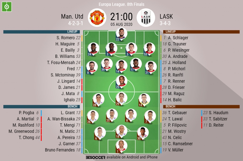 Man Utd V Lask As It Happened