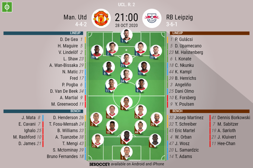 Man Utd V Rb Leipzig As It Happened