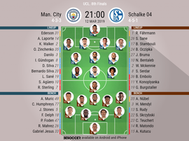 Manchester City v Schalke, Champions League, Round of 16 second leg: Official line-ups. BESOCCER